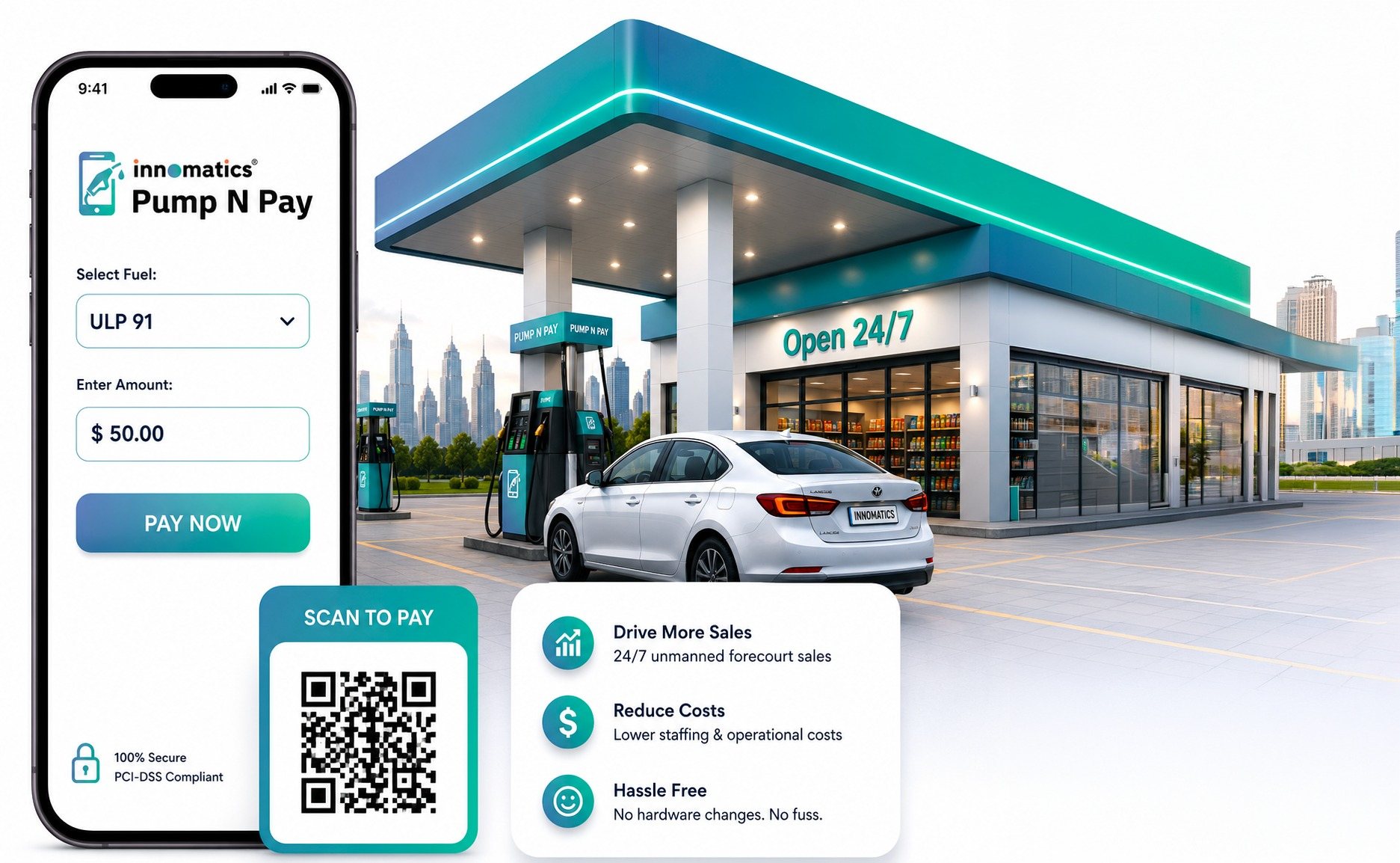 The Pump N Pay app on a phone with ULP 91 selected and $50.00 entered, ready to Pay Now — 100% Secure, PCI-DSS Compliant — shown beside an Open 24/7 forecourt, a Scan to Pay QR card, and three benefits: Drive More Sales, 24/7 unmanned forecourt sales; Reduce Costs, lower staffing and operational costs; Hassle Free, no hardware changes, no fuss.